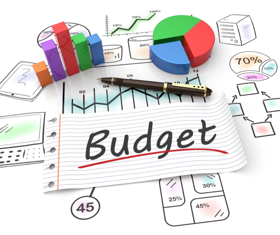 print budget
